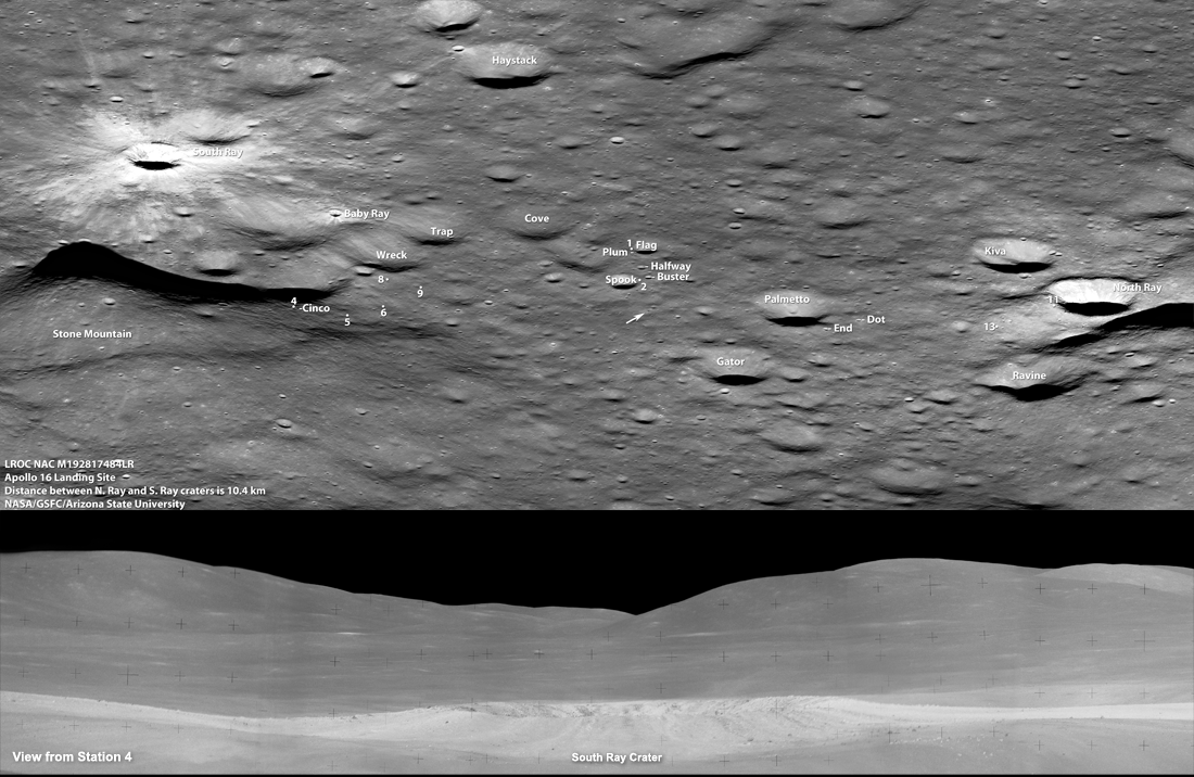 southray oblique st4 photo