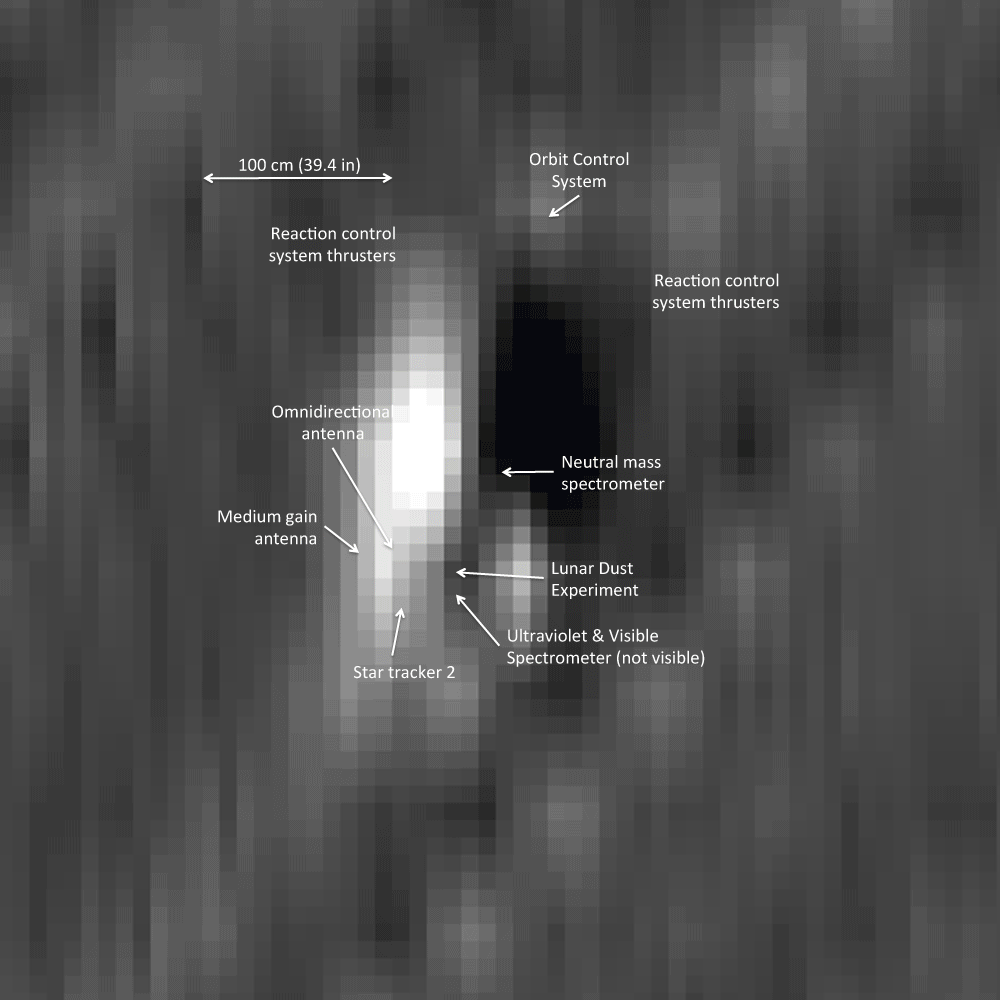 LADEE schematic and NAC LADEE schematic and NAC