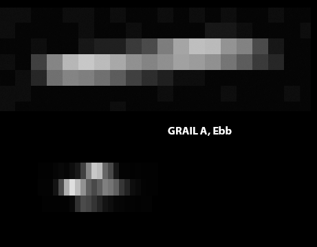 Uncorrected and corrected GRAIL A Uncorrected and corrected GRAIL A