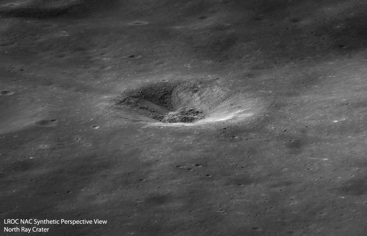 North Ray Perspective S2N Far North Ray Perspective S2N Far