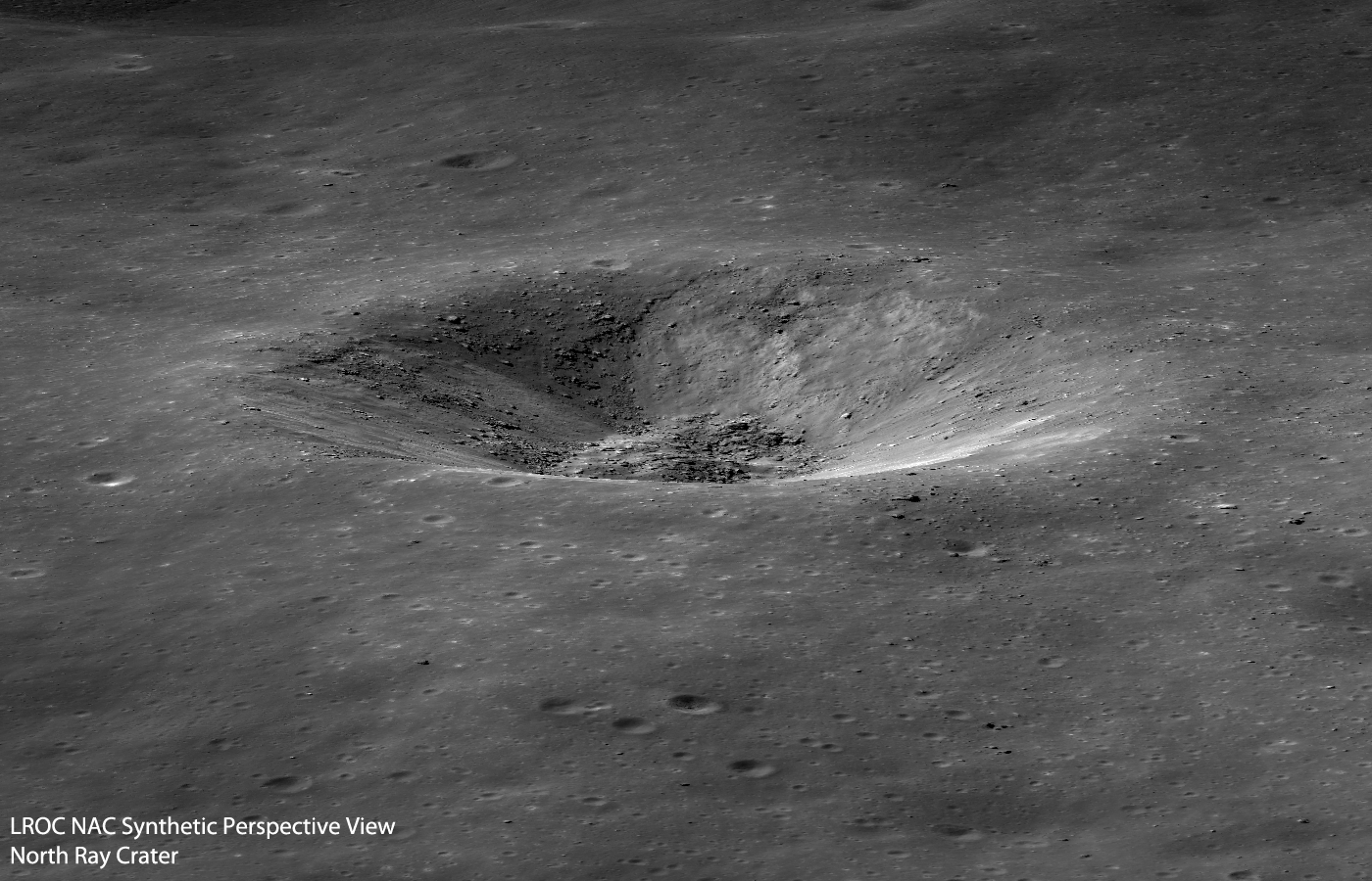 North Ray Perspective S2N North Ray Perspective S2N