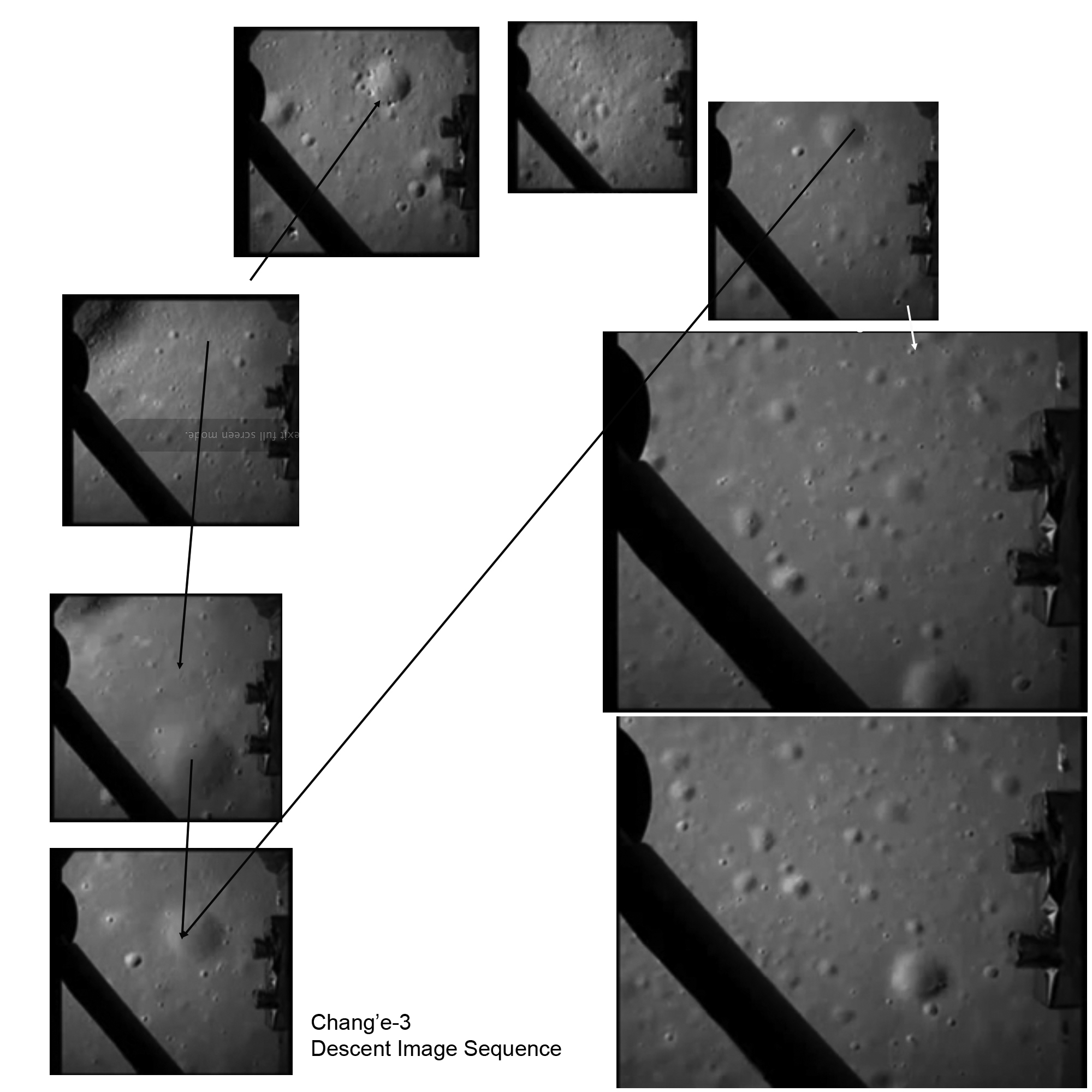 Descent images Descent images